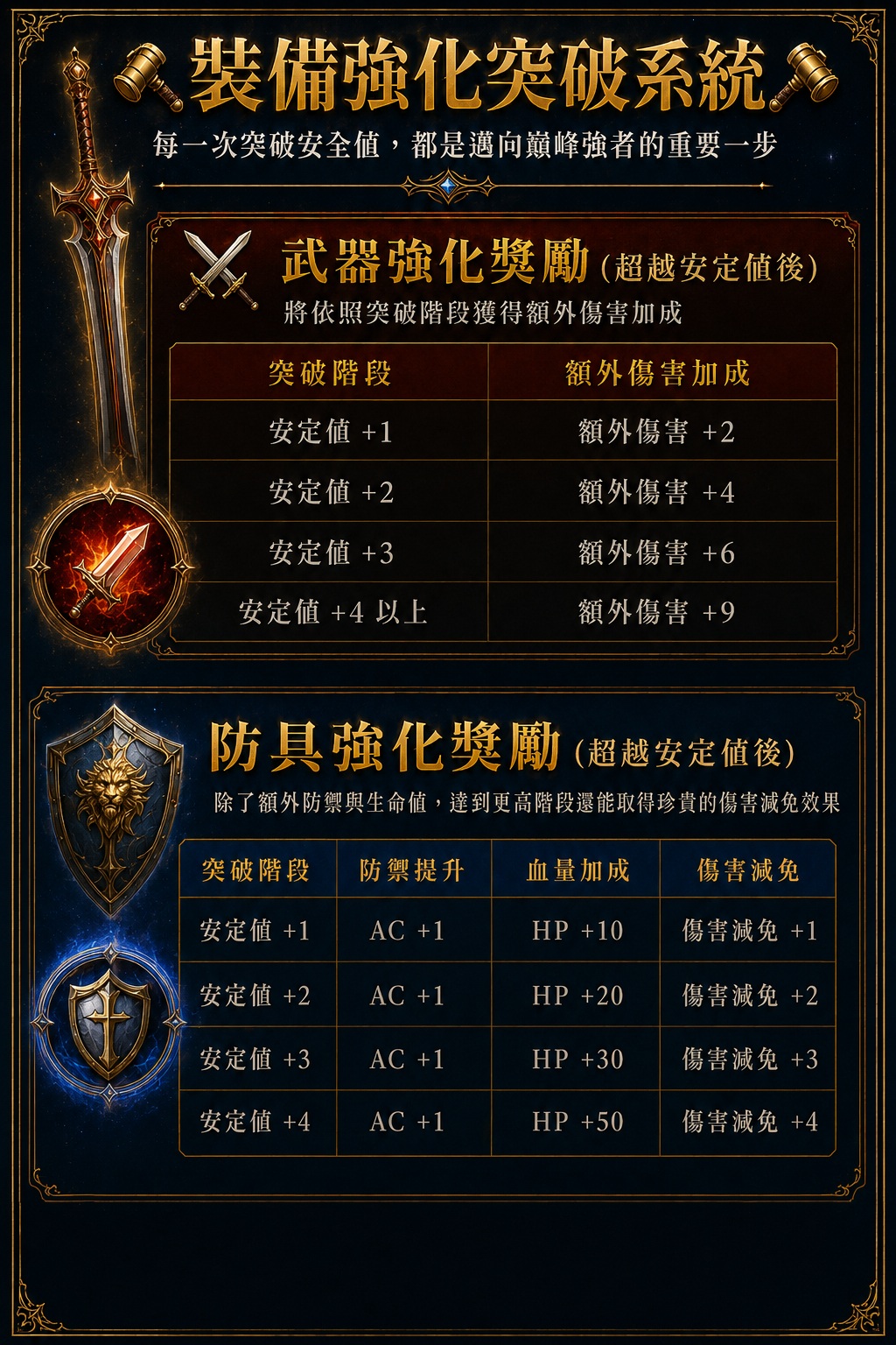 過安定.jpg