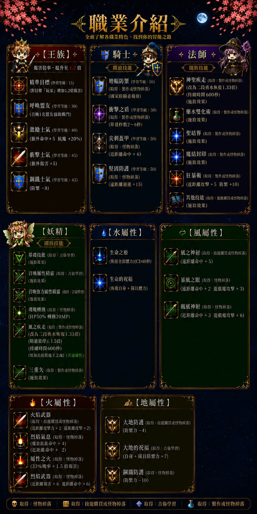職業介紹.jpg