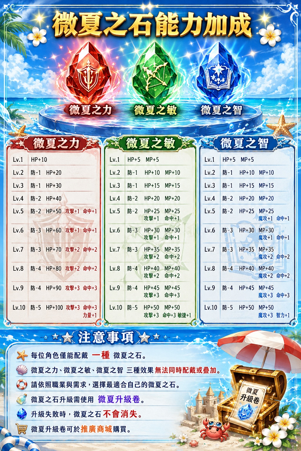 推廣石.jpg