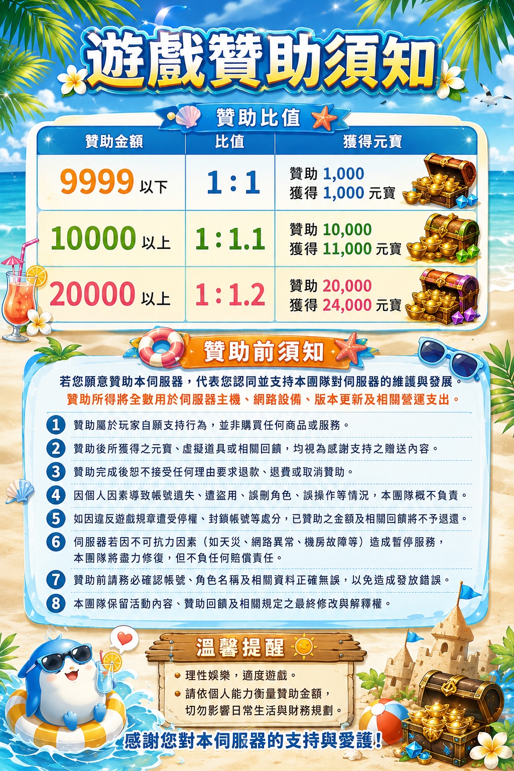 贊助說明.jpg