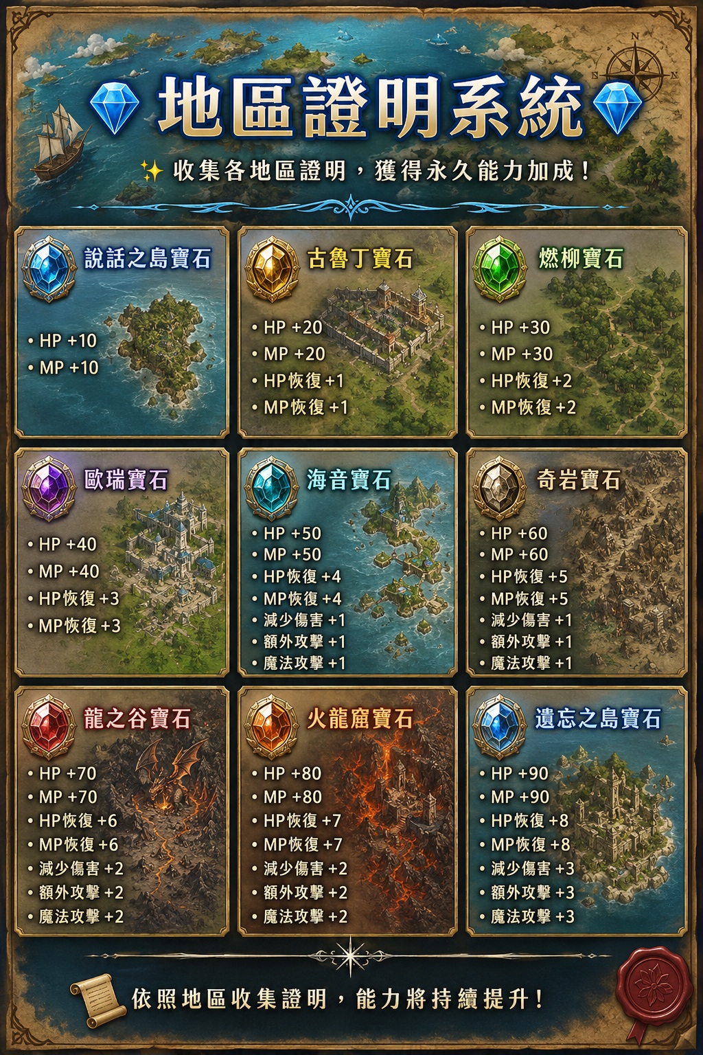 地圖證明.jpg
