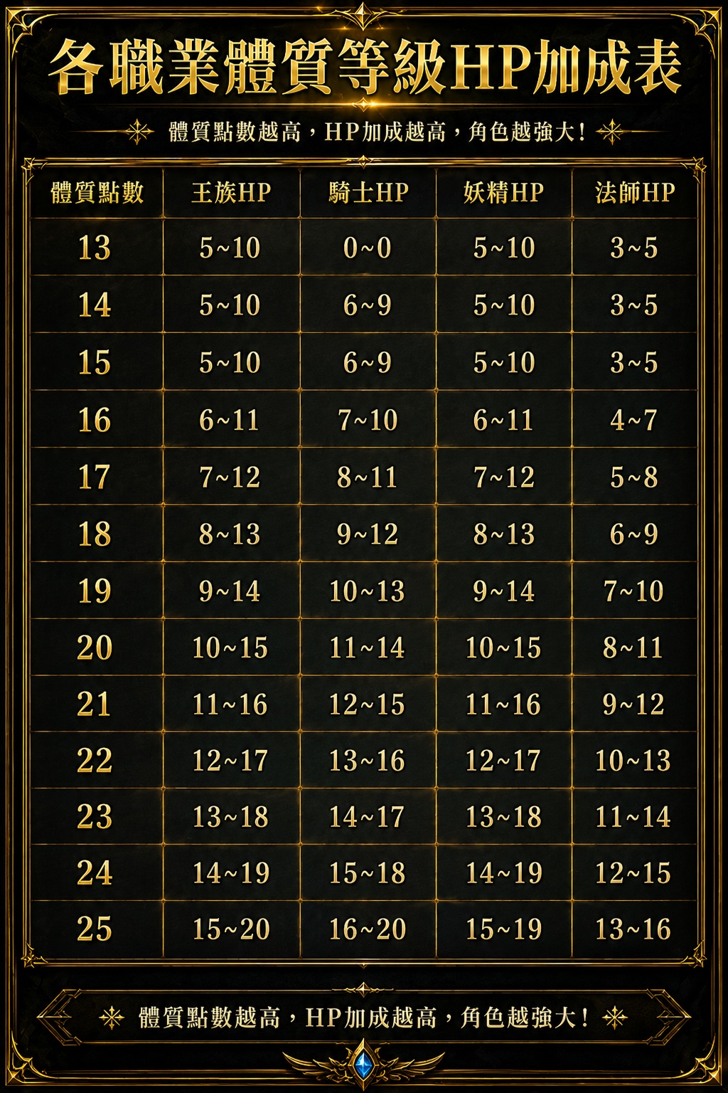體力.jpg